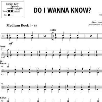 Do I Wanna Know Sheet Music: Is It the Key to Unlocking Musical Genius or Just a Bunch of Dots?