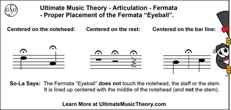 what is a fermata in music